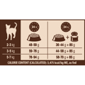 Wellness Core Sterilised Glopoula & Kotopoulo 1.75kg Xira Trofi Gtas